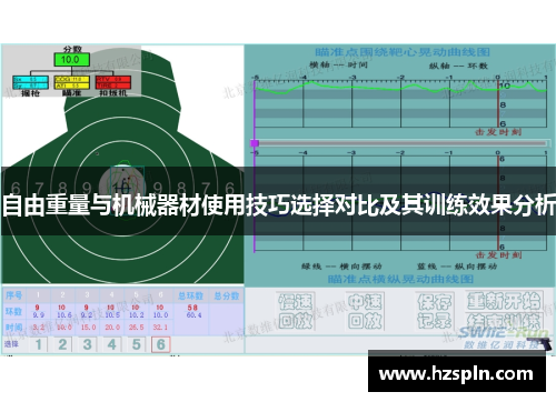 自由重量与机械器材使用技巧选择对比及其训练效果分析