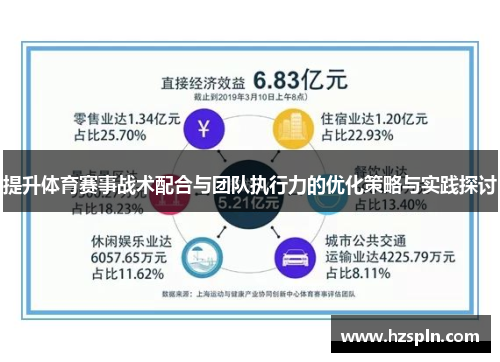 提升体育赛事战术配合与团队执行力的优化策略与实践探讨